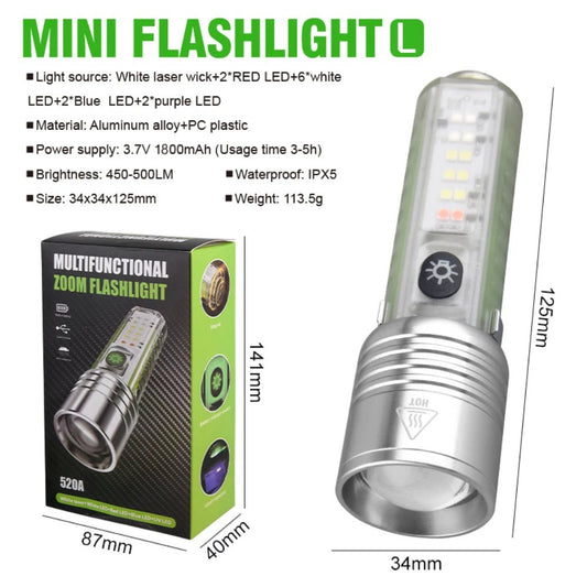 Multifunctional Zoom Flashlight With Currency Checker