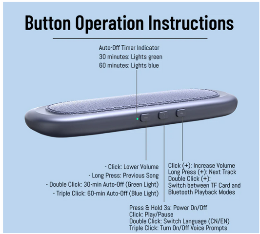 Portable White Noise Sleep Sound Machine
